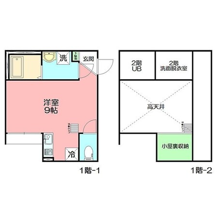 ｌｉｆｅｓｈｉｐ湘南辻堂サントリーニの物件間取画像